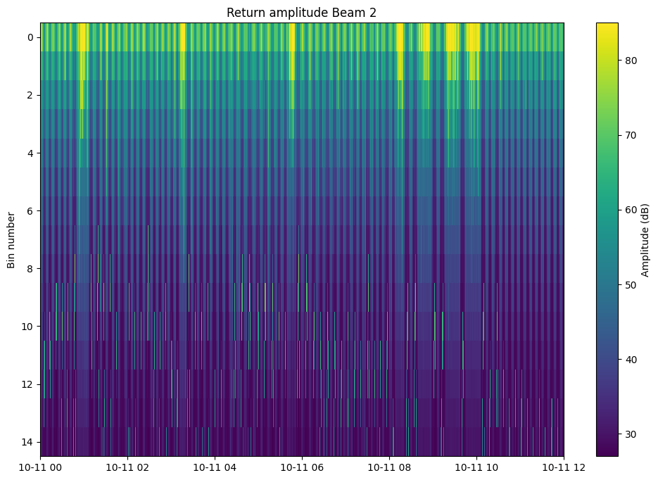 _images/example_processing_9_0.png